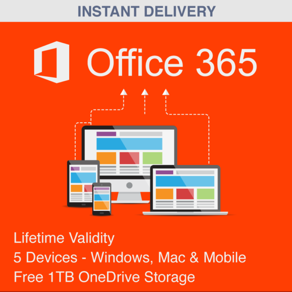 Office 365 Professional Plus Lifetime 5 Devices at Rs.338 only