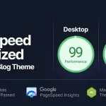 Swyft Theme GPL v1.1.1 – PageSpeed Optimized WordPress Blog Theme