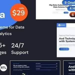Anada Theme GPL v2.4 – Data Science & Analytics Saas WordPress Theme