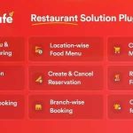WPCafe GPL v2.2.31 – Table Reservation, Food Menu &  Online Food Ordering for WooCommerce