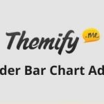 Themify Builder Bar Chart Addon GPL v2.0.2